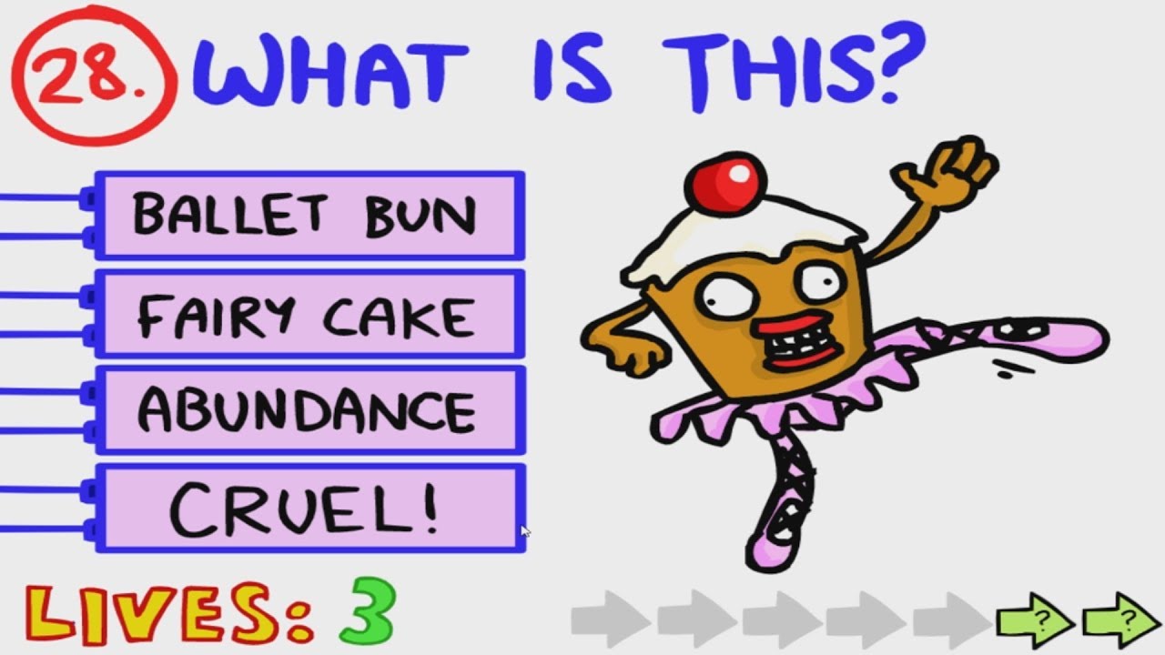 The impossible quiz image
